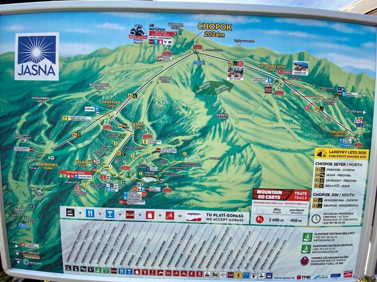 Apartment Anna Chopok, 1 110 M, Highest In Central Europe, On A Hiking Trail To Dumbier Demanovska Dolina Luaran gambar